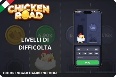 Livelli di difficoltà